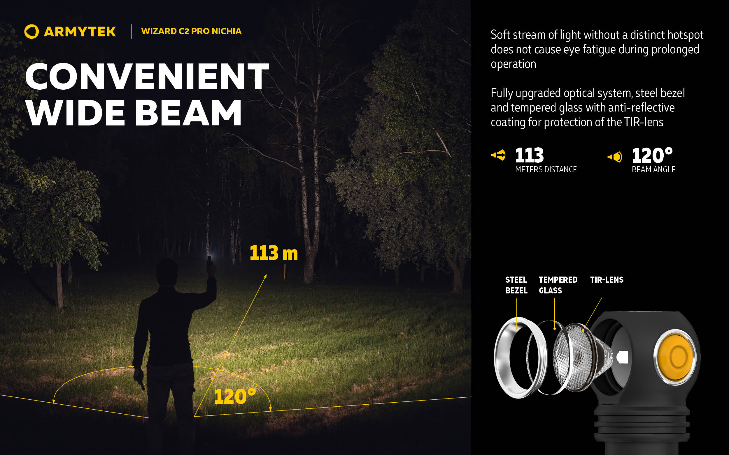 Wizard C2 Pro Nichia Magnet USB - High CRI Light | Armytek.com